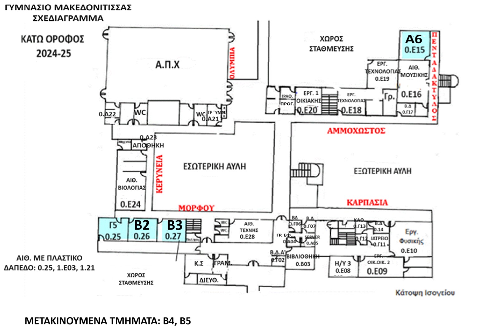 schediagramma kato orofos 2