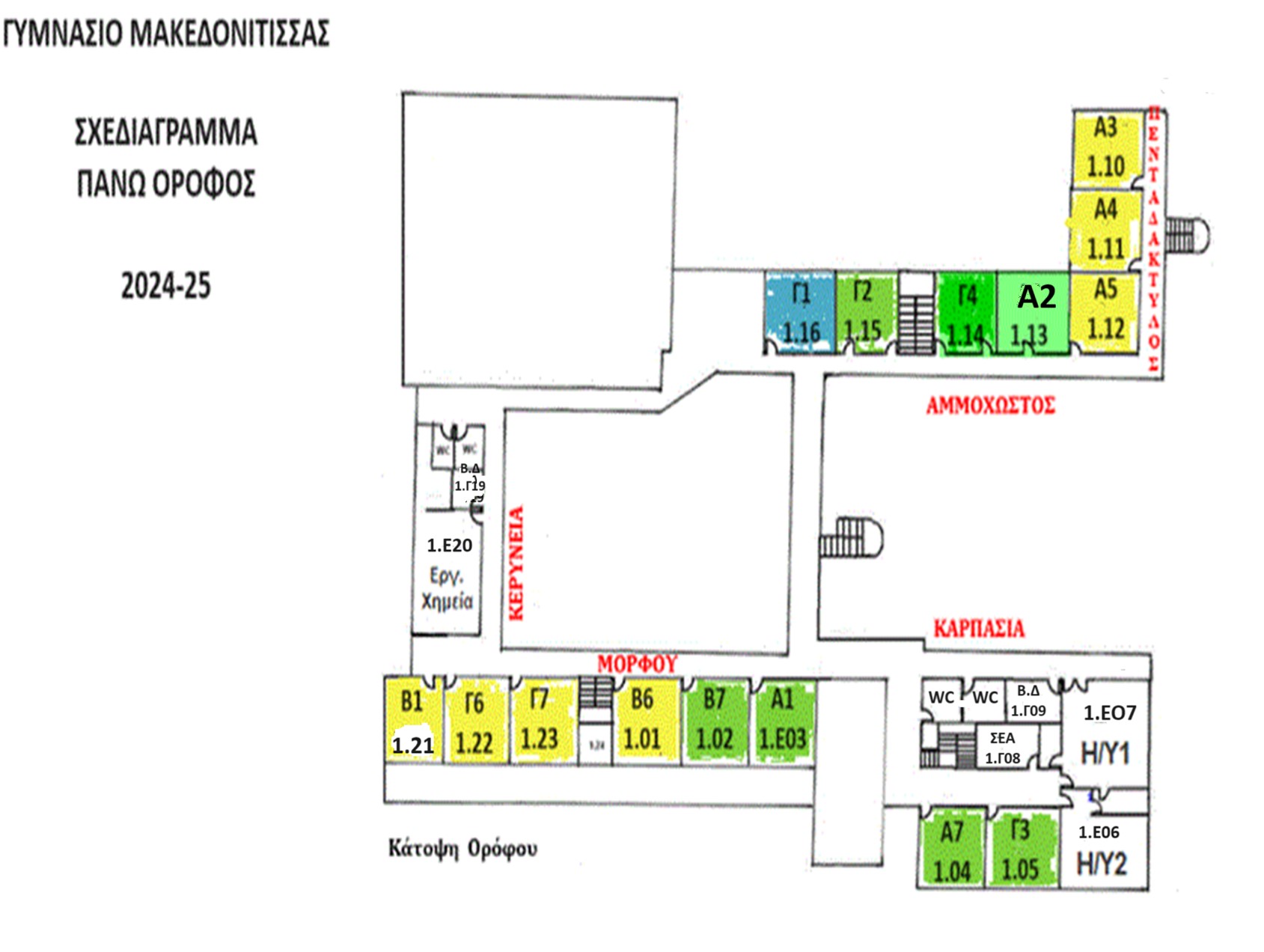 schediagramma pano orofos 2