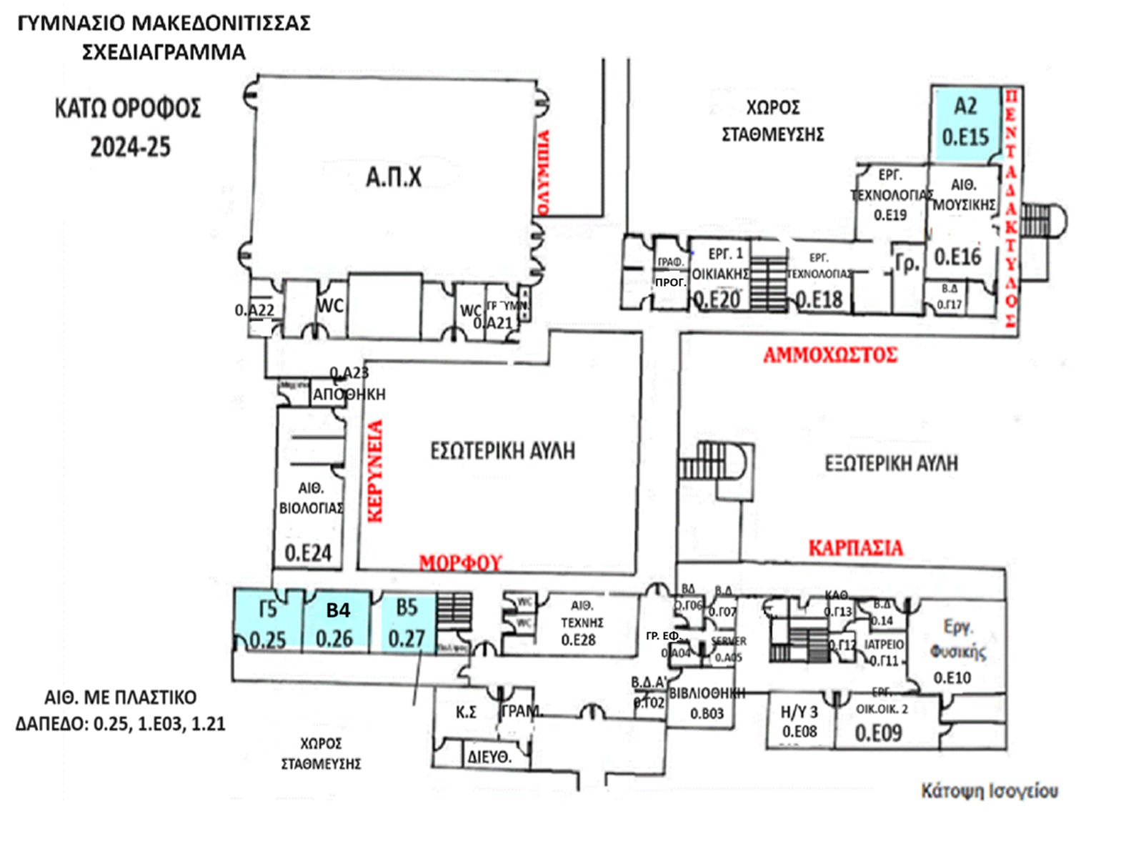 schediagramma kato orofos