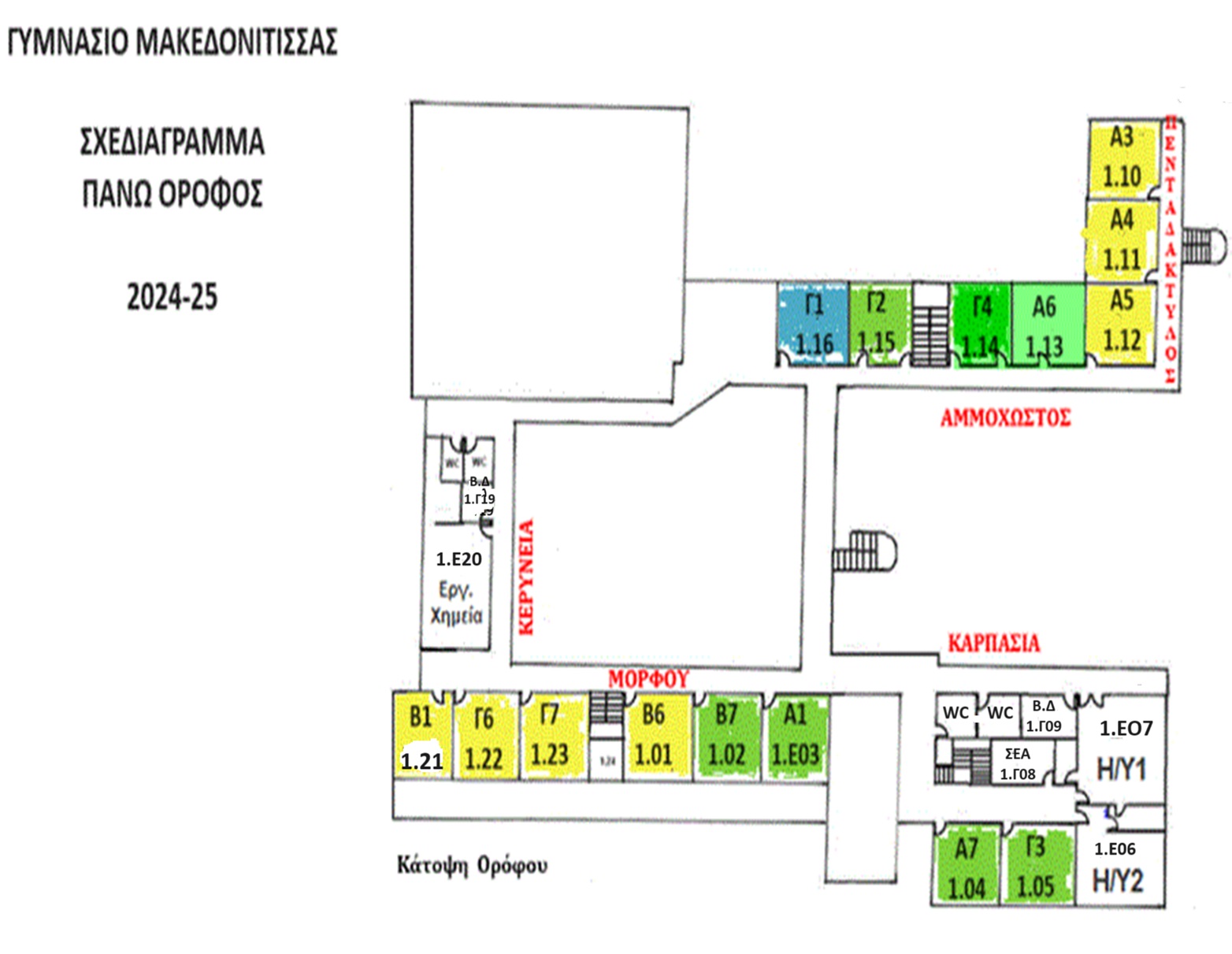 schediagramma pano orofos