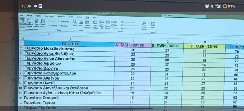 Viber Image 2026 04 26 18 59 29 617